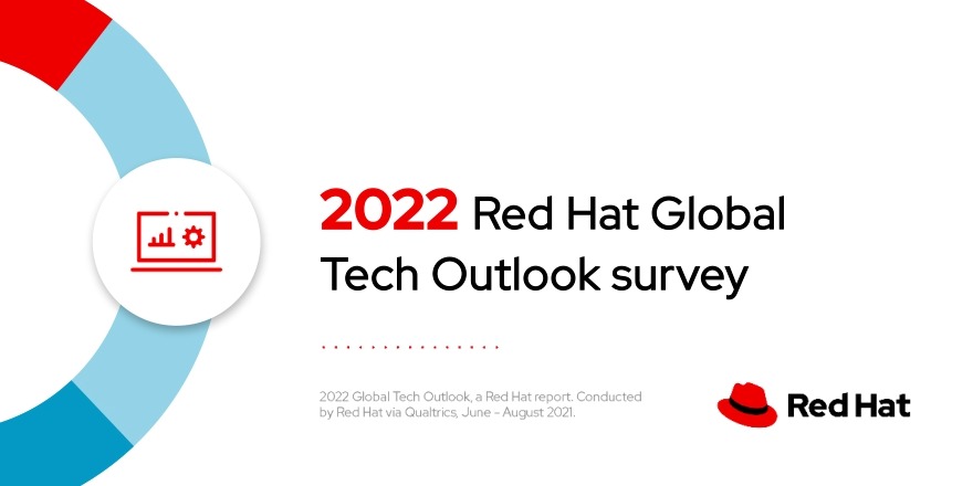 Red Hat Cloud Survey